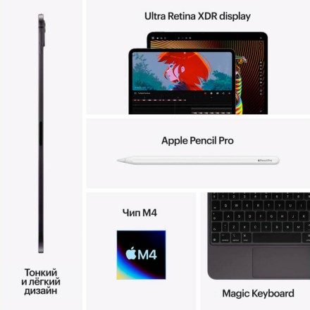 Планшет Apple iPad Pro 11" 2Tb (2024) Wi-Fi + Cellular нанотекстурное стекло серебристый